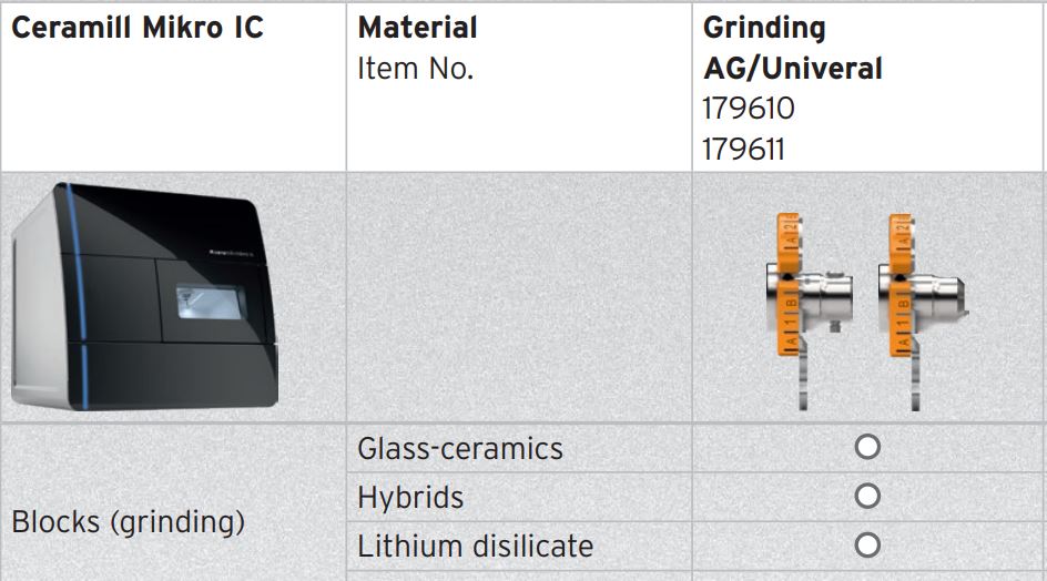 UNIVERSAL BLOCK HOLDER