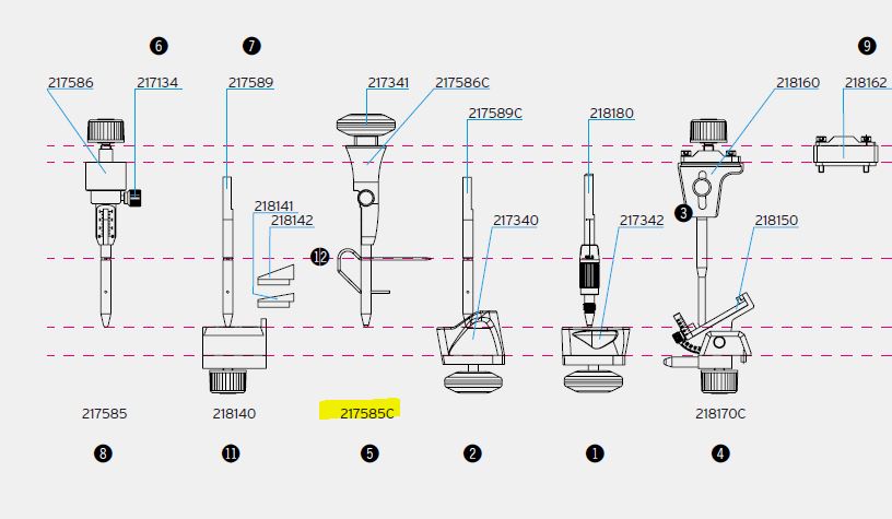 ARTEX ARTICULATOR ANTERIOR GUIDANCE PIN (CARBON)