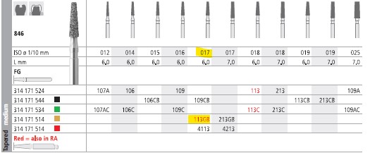 INTENSIV DIAMOND BUR 113G GOLD (846-017) FG/6