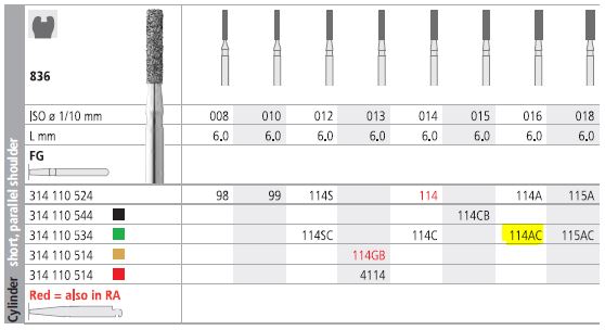 INTENSIV DIAMOND BUR 114AC CRSE (836-016) FG/6