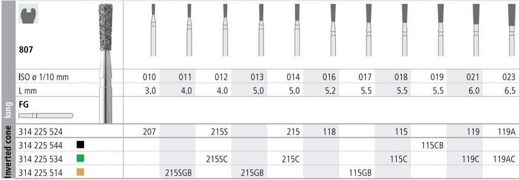 INTENSIV DIAMOND BUR 115 COARSE (807-012) FG/6