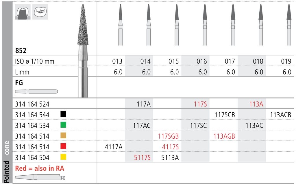 INTENSIV DIAMOND BUR 117A STD (852-014) FG/6