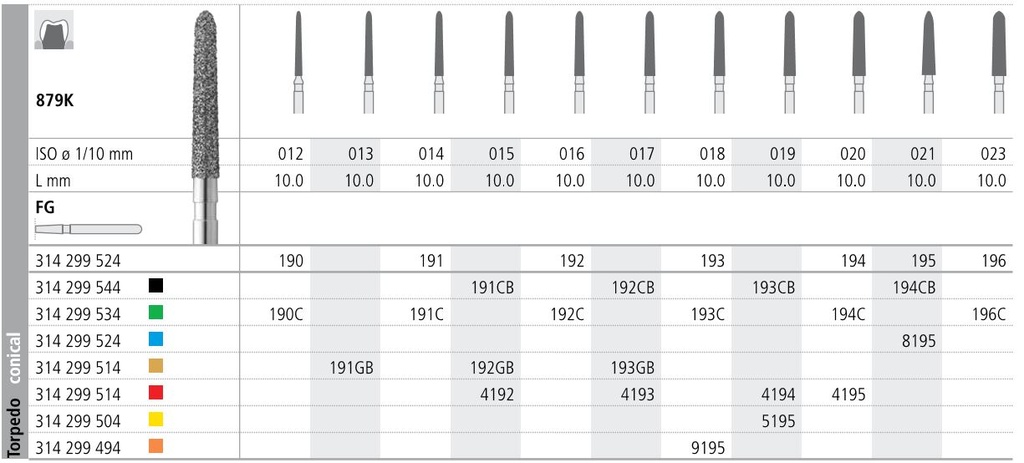 INTENSIV DIAMOND BUR 192 CRSE (879K-016) FG/6