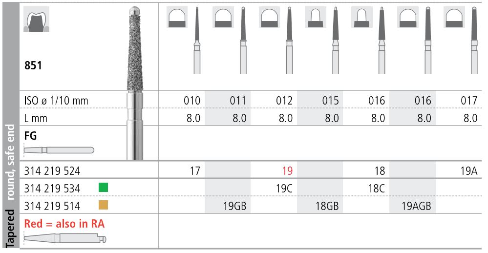 INTENSIV DIAMOND BUR 19A SAFE END (851-017) FG/6