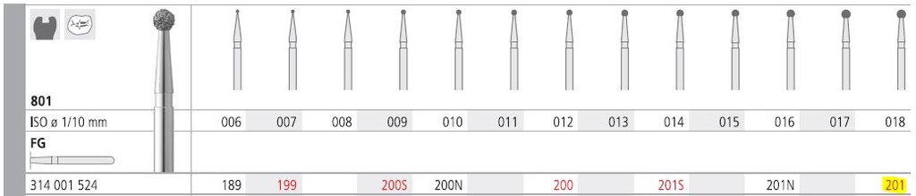 INTENSIV DIAMOND BUR 201 STD (801-018) RA/6