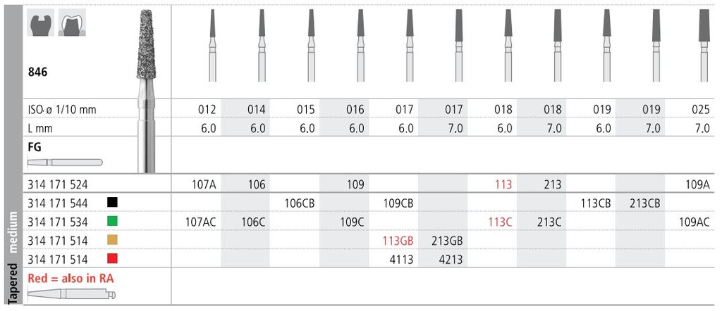 INTENSIV DIAMOND BUR 213 STD (846-018) FG/6