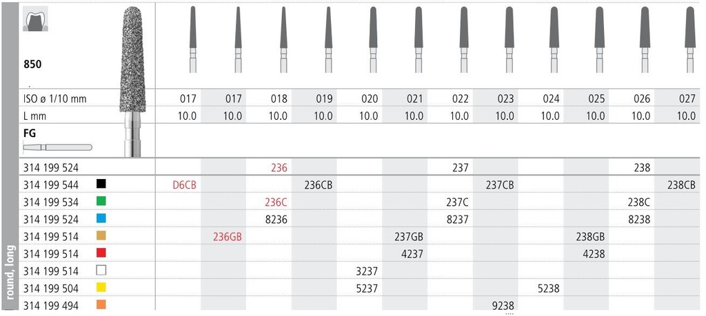 INTENSIV DIAMOND BUR 238CB XCOARSE (850-019) FG/6