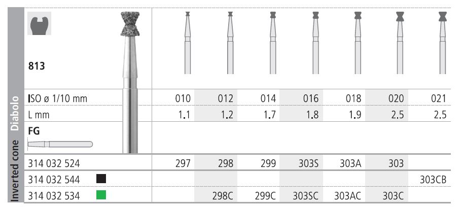 INTENSIV DIAMOND BUR 303C STD (813-020) FG/6