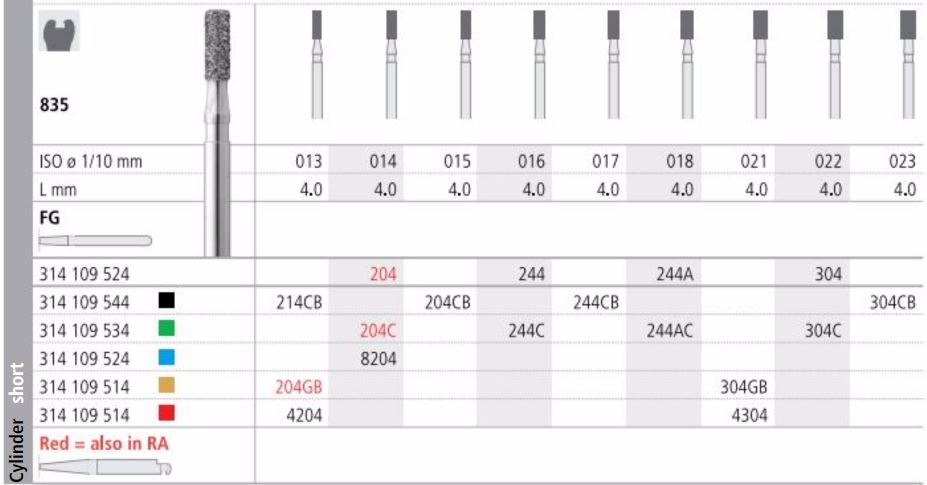 INTENSIV DIAMOND BUR 304CB X-COARSE (835-023) FG/6