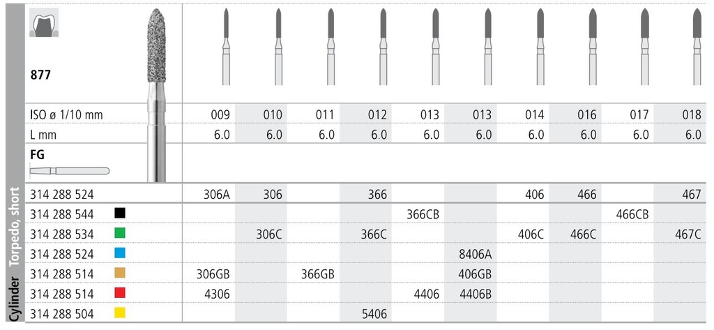 INTENSIV DIAMOND BUR 306G GOLD (877-009) FG/6