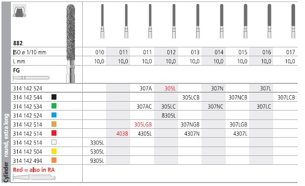 INTENSIV DIAMOND BUR 307N STD (882-014) FG/6