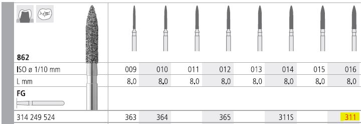 INTENSIV DIAMOND BUR 311 STD (862-016) RA/6