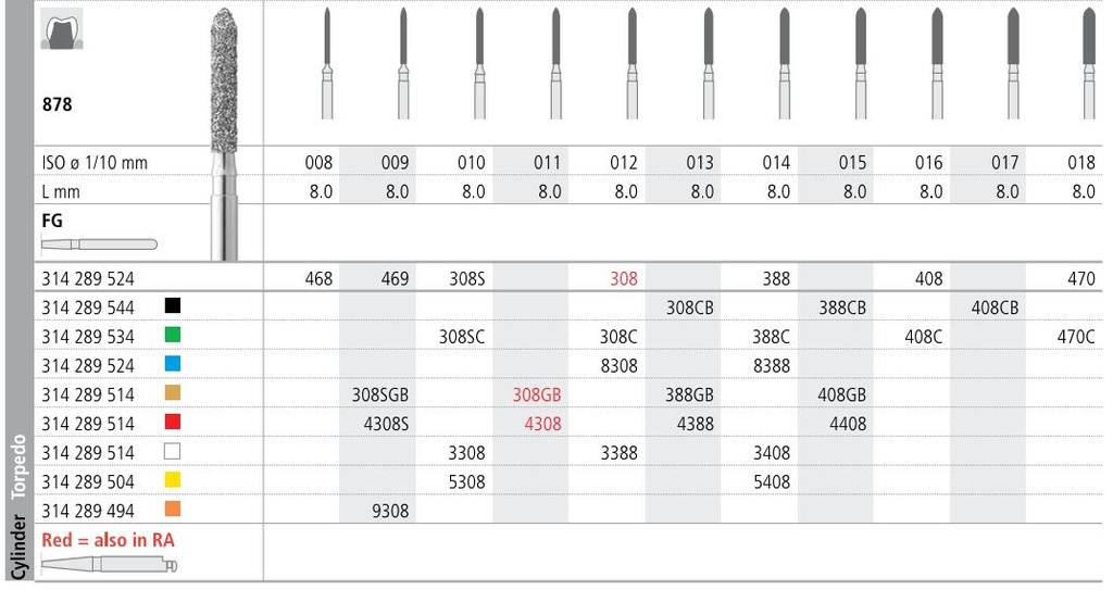 INTENSIV DIAMOND BUR 388 STD (878-014) FG/6