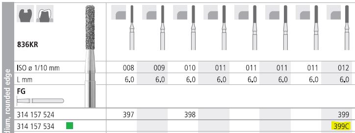 INTENSIV DIAMOND BUR 399C CRS (836KR-012) FG /6