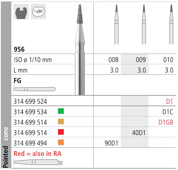 INTENSIV DIAMOND BUR 40D1 FINE (956-009) FG/6