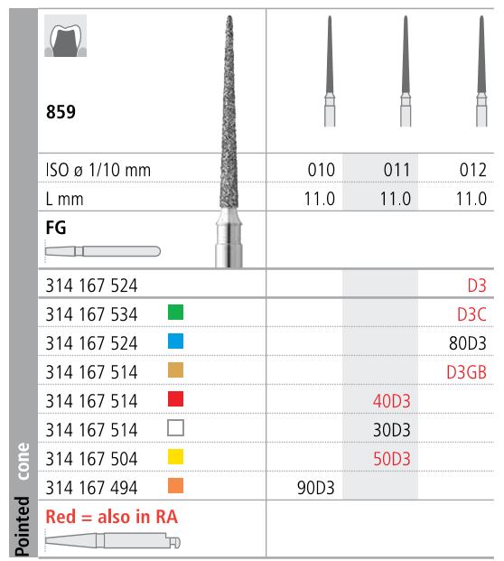 INTENSIV DIAMOND BUR 40D3 FINE (859-011) FG/6