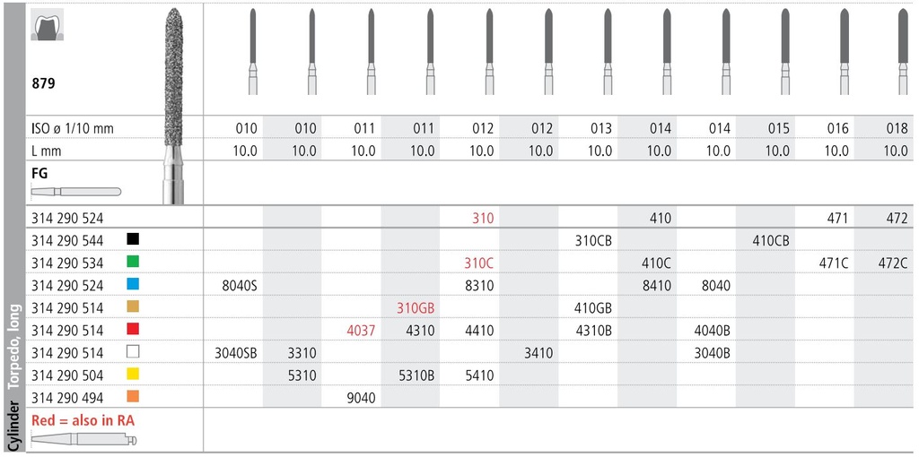 INTENSIV DIAMOND BUR 410 GOLD (879-013) FG/6