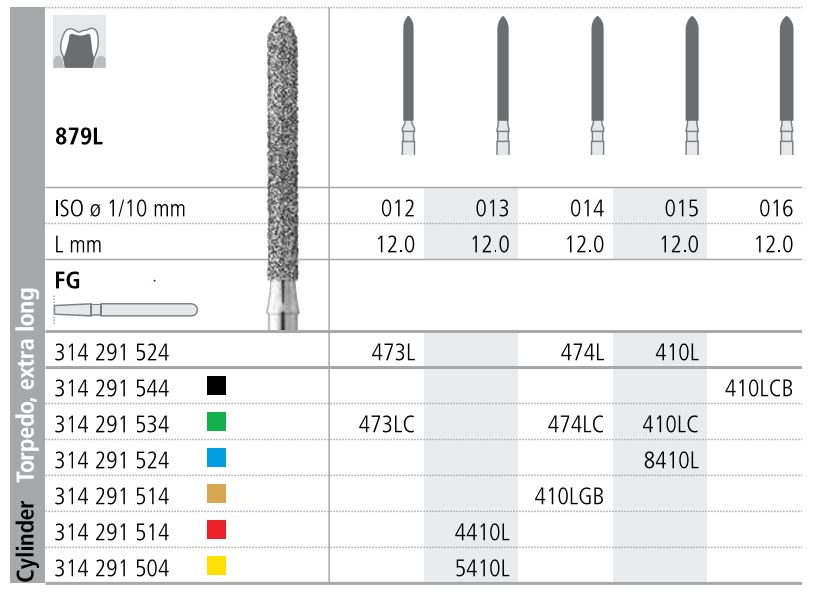 INTENSIV DIAMOND BUR 410L GOLD (879L-014) FG/6