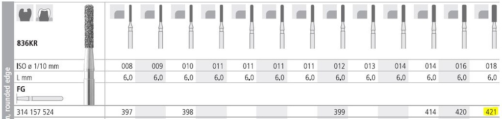 INTENSIV DIAMOND BUR 421 STD (836KR-018) FG/6