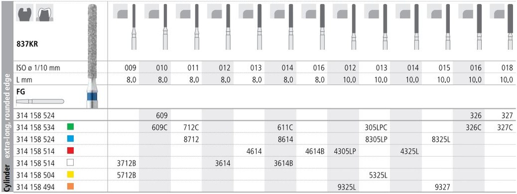 INTENSIV DIAMOND BUR 4325L FINE (837KR-014) FG/6