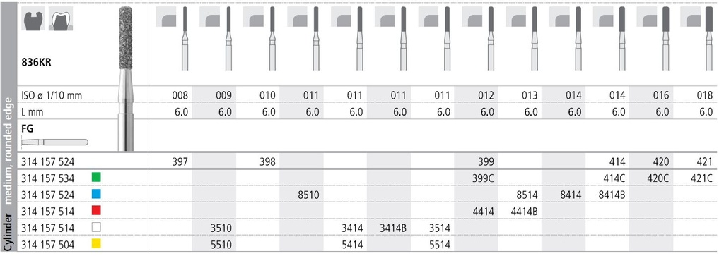 INTENSIV DIAMOND BUR 4414B FINE (836KR-013) FG/6