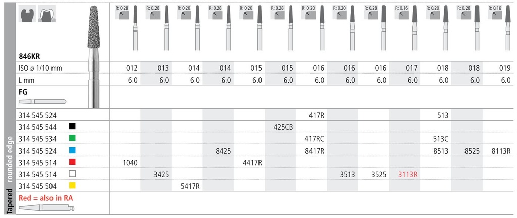 INTENSIV DIAMOND BUR 513 STD (846KR-018) FG/6
