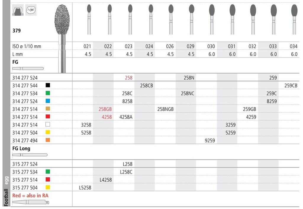 INTENSIV DIAMOND BUR 5258 X-FINE (379-021) FG/6