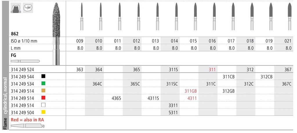 INTENSIV DIAMOND BUR 5311 X-FINE (862-014) FG/6