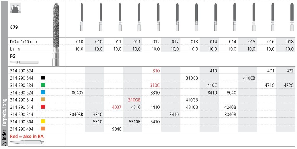 INTENSIV DIAMOND BUR 8040 MED (837-014) FG/6