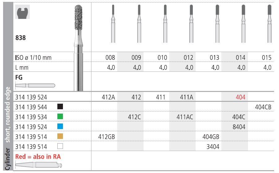 INTENSIV DIAMOND BUR 8404 MED (838-014) FG/6