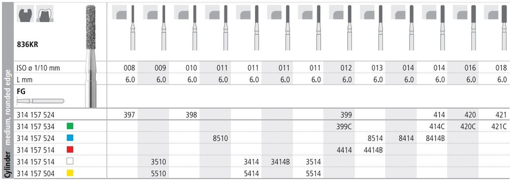 INTENSIV DIAMOND BUR 8510 MED (836KR-011) FG/6