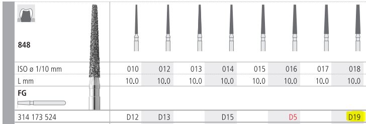 INTENSIV DIAMOND BUR D19 STD (848-018) FG/6