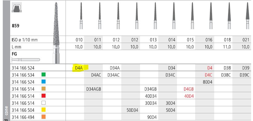 INTENSIV DIAMOND BUR D4A (859-010) FG/6