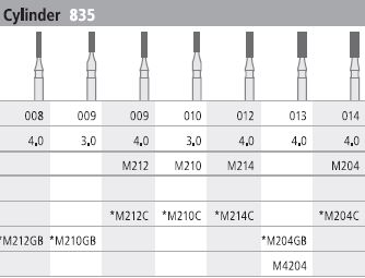 INTENSIV DIAMOND BUR 210 MINI GOLD (835-009) FG/6