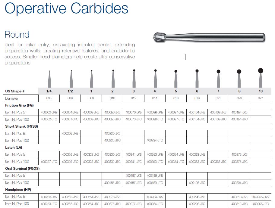 JET CARBIDE BUR ROUND 6 FG OS PKT 5