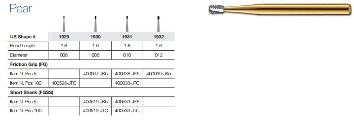 1931-5 FG JET CARBIDE PEAR DOME FCC