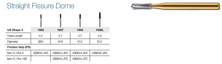 1958-5 FG JET CARBIDE ST FISS DOME /5