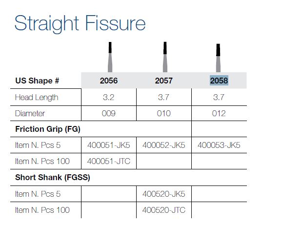 2058-5 FG JET CARBIDE ST FISS/5
