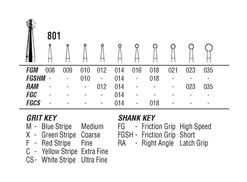 801-012 DIAMOND CA NORTHBEL BURS PKT 5