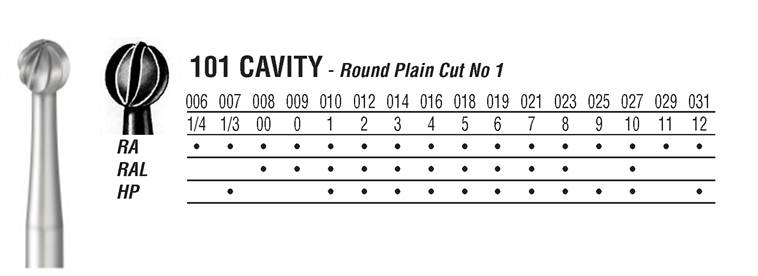 ROUND STEEL BUR SIZE 1 010 RA /6