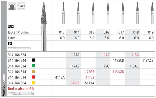 [IT117ACF] INTENSIV DIAMOND BURS 117AC COARSE (852-014) FG