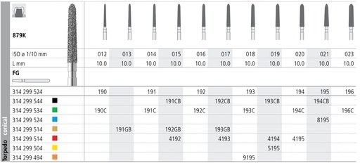 [IT192CF] INTENSIV DIAMOND BUR 192 CRSE (879K-016) FG/6