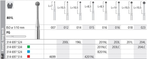 [IT201NLF] INTENSIV DIAMOND BUR 201NL STD (801L-016) FG/6