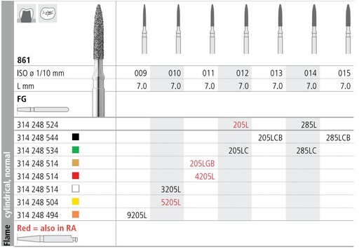 [IT205LCBF] INTENSIV DIAMOND BUR 205LCB XCRSE (861-013) FG/6