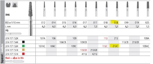[IT213C] INTENSIV DIAMOND BUR 213C CRS (846-018) FG/6