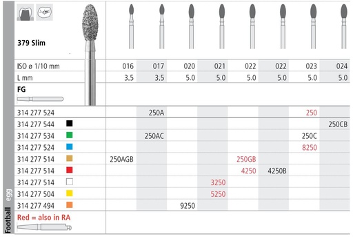 [IT250GF] INTENSIV DIAMOND BUR 250G GOLD (879-022) FG/6