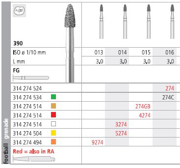 [IT274R] INTENSIV DIAMOND BUR 274 (390-016) RA/6
