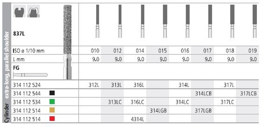[IT314LCF] INTENSIV DIAMOND BUR 314LC COARSE (837L-016) FG/6
