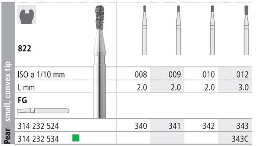 [IT340F] INTENSIV DIAMOND BUR 340 STD (822-008) FG/6