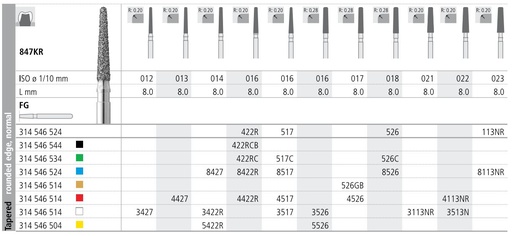 [IT3526F] INTENSIV DIAMOND BUR 3526 W/FINE (847KR-016) FG/6